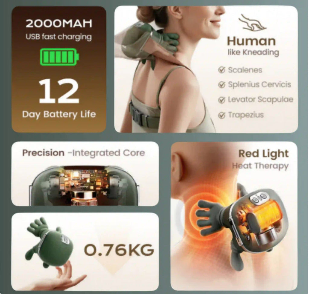 Massage device with features highlighted on a green background
